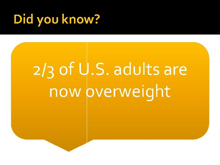 Did you know? 2/3 of U. S. adults are now overweight 