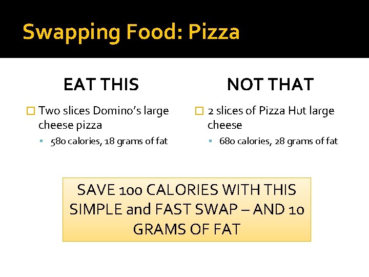 Swapping Food: Pizza EAT THIS � Two slices Domino’s large cheese pizza 580 calories,