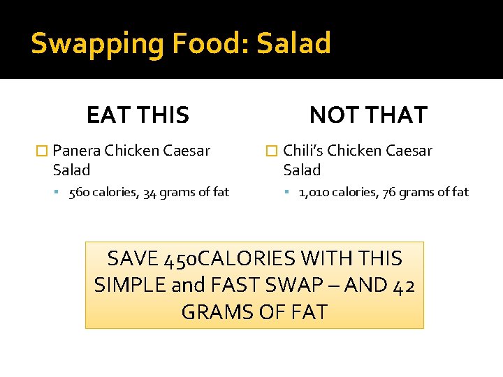 Swapping Food: Salad EAT THIS � Panera Chicken Caesar Salad 560 calories, 34 grams