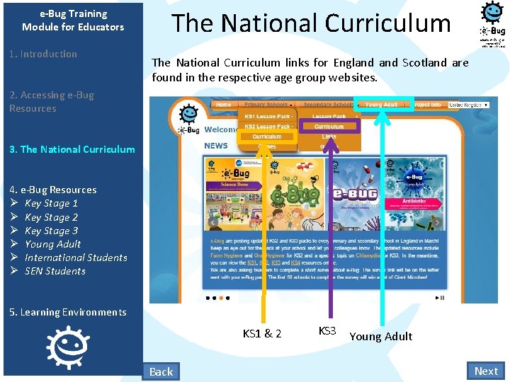 e-Bug Training Module for Educators 1. Introduction The National Curriculum links for England Scotland