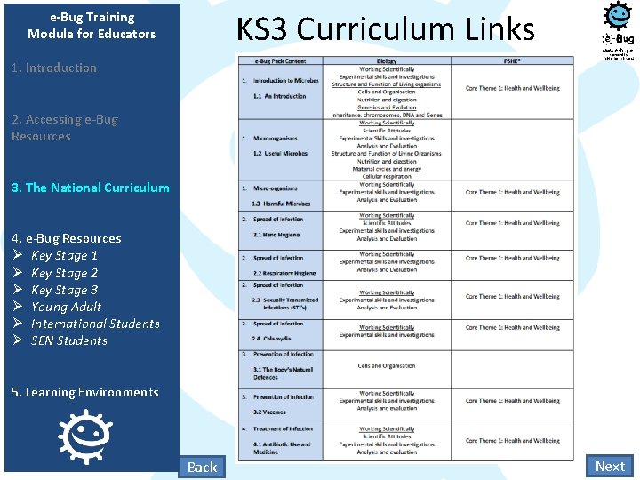 KS 3 Curriculum Links e-Bug Training Module for Educators 1. Introduction 2. Accessing e-Bug