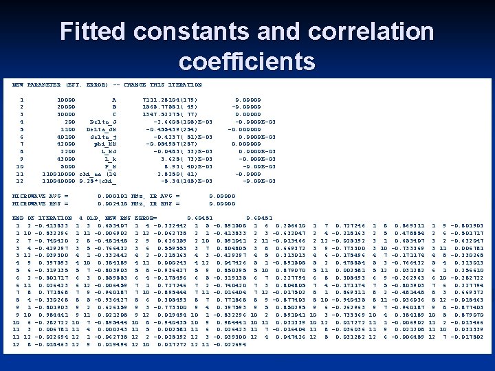 Fitted constants and correlation coefficients NEW PARAMETER (EST. ERROR) -- CHANGE THIS ITERATION 1