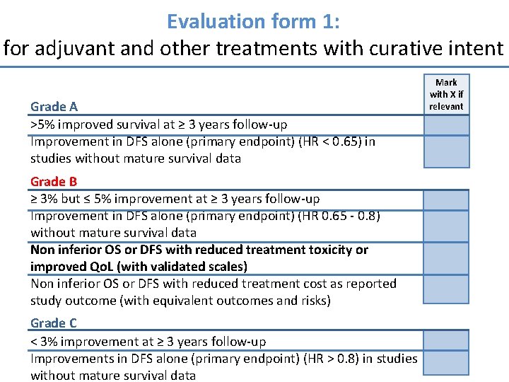 Evaluation form 1: for adjuvant and other treatments with curative intent Grade A >5%