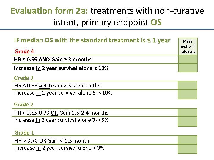 Evaluation form 2 a: treatments with non-curative intent, primary endpoint OS IF median OS