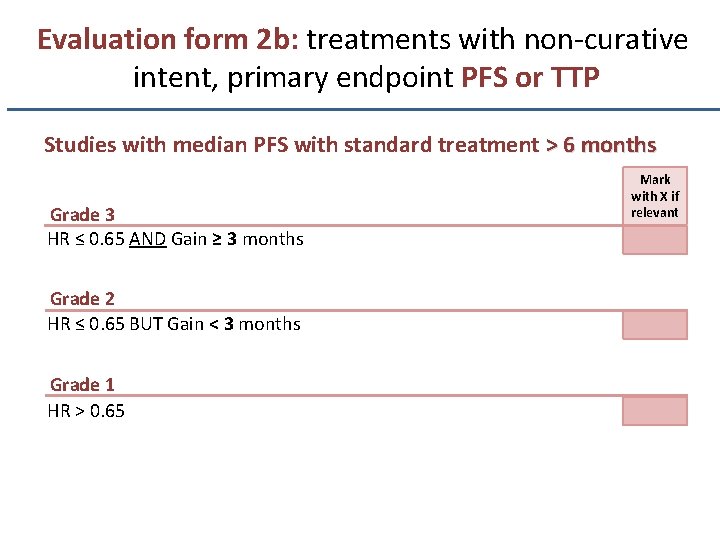 Evaluation form 2 b: treatments with non-curative intent, primary endpoint PFS or TTP Studies