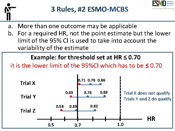 3 Rules, #2 ESMO-MCBS a. More than one outcome may be applicable b. For