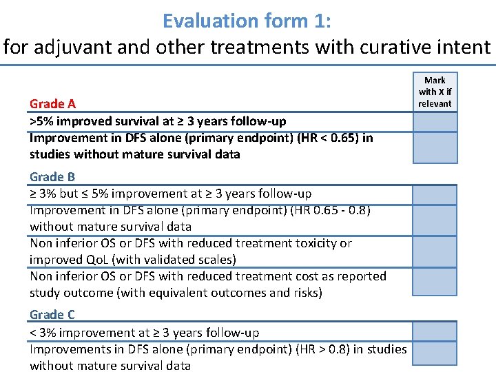 Evaluation form 1: for adjuvant and other treatments with curative intent Grade A >5%