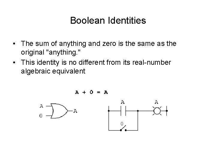 Boolean Identities • The sum of anything and zero is the same as the Boolean Identities • The sum of anything and zero is the same as the