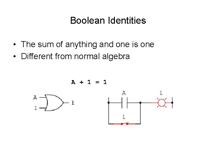 Boolean Identities • The sum of anything and one is one • Different from Boolean Identities • The sum of anything and one is one • Different from
