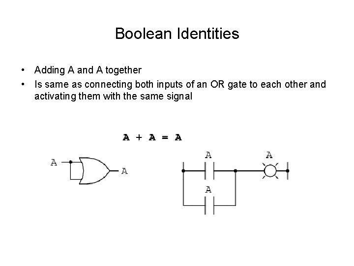 Boolean Identities • Adding A and A together • Is same as connecting both Boolean Identities • Adding A and A together • Is same as connecting both