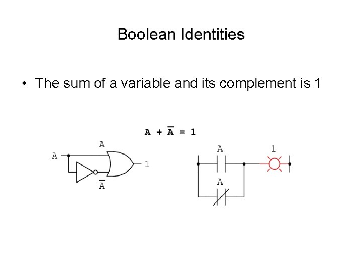 Boolean Identities • The sum of a variable and its complement is 1 Boolean Identities • The sum of a variable and its complement is 1