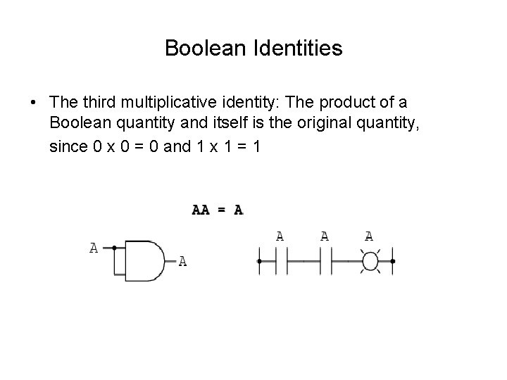 Boolean Identities • The third multiplicative identity: The product of a Boolean quantity and Boolean Identities • The third multiplicative identity: The product of a Boolean quantity and