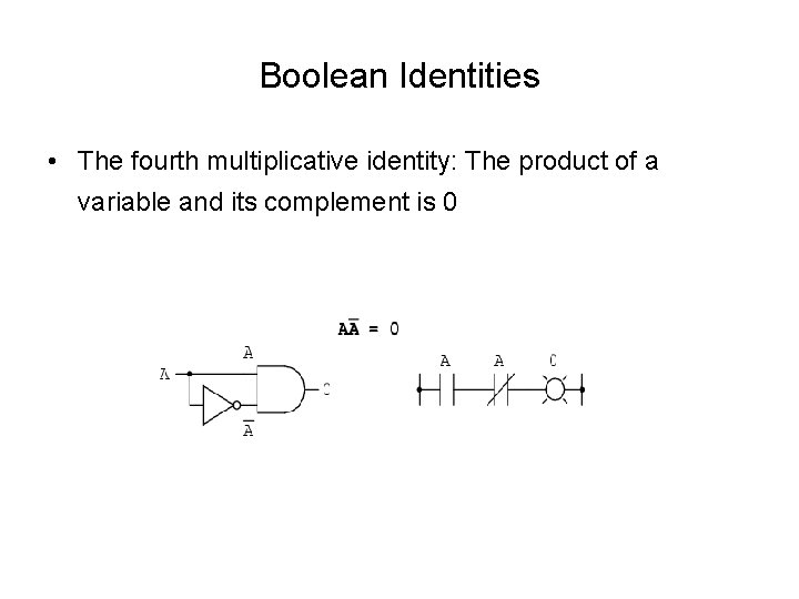 Boolean Identities • The fourth multiplicative identity: The product of a variable and its Boolean Identities • The fourth multiplicative identity: The product of a variable and its