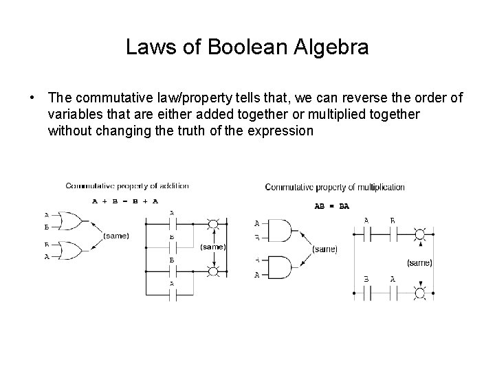Laws of Boolean Algebra • The commutative law/property tells that, we can reverse the Laws of Boolean Algebra • The commutative law/property tells that, we can reverse the