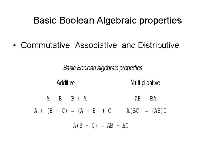 Basic Boolean Algebraic properties • Commutative, Associative, and Distributive Basic Boolean Algebraic properties • Commutative, Associative, and Distributive