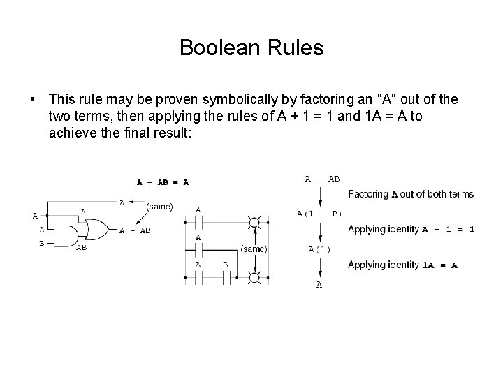 Boolean Rules • This rule may be proven symbolically by factoring an "A" out Boolean Rules • This rule may be proven symbolically by factoring an "A" out