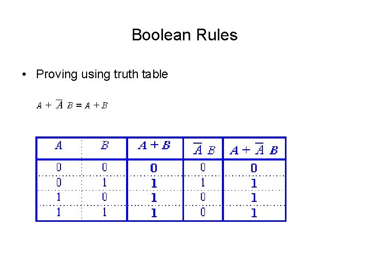 Boolean Rules • Proving using truth table Boolean Rules • Proving using truth table