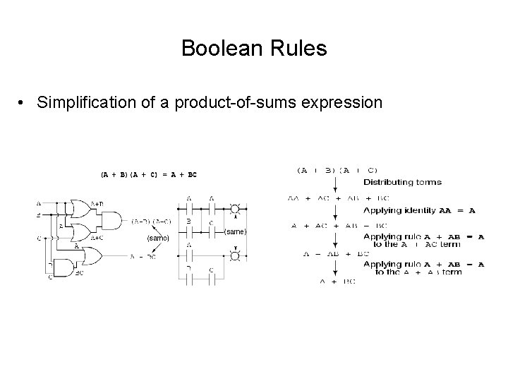 Boolean Rules • Simplification of a product-of-sums expression Boolean Rules • Simplification of a product-of-sums expression
