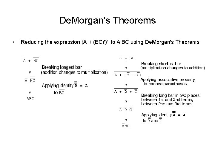De. Morgan's Theorems • Reducing the expression (A + (BC)')' to A’BC using De. De. Morgan's Theorems • Reducing the expression (A + (BC)')' to A’BC using De.