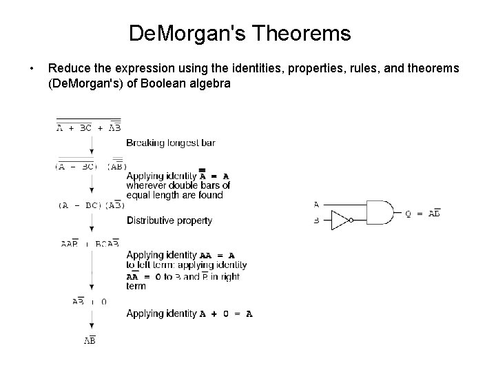 De. Morgan's Theorems • Reduce the expression using the identities, properties, rules, and theorems De. Morgan's Theorems • Reduce the expression using the identities, properties, rules, and theorems