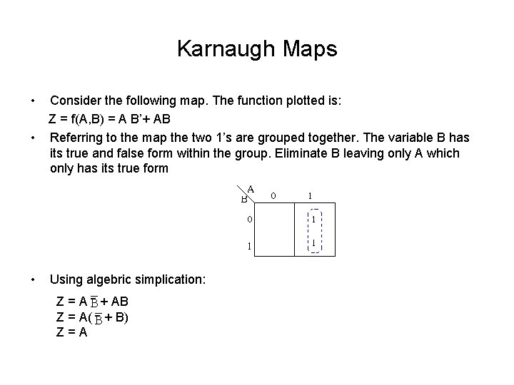 Karnaugh Maps • Consider the following map. The function plotted is: Z = f(A, Karnaugh Maps • Consider the following map. The function plotted is: Z = f(A,