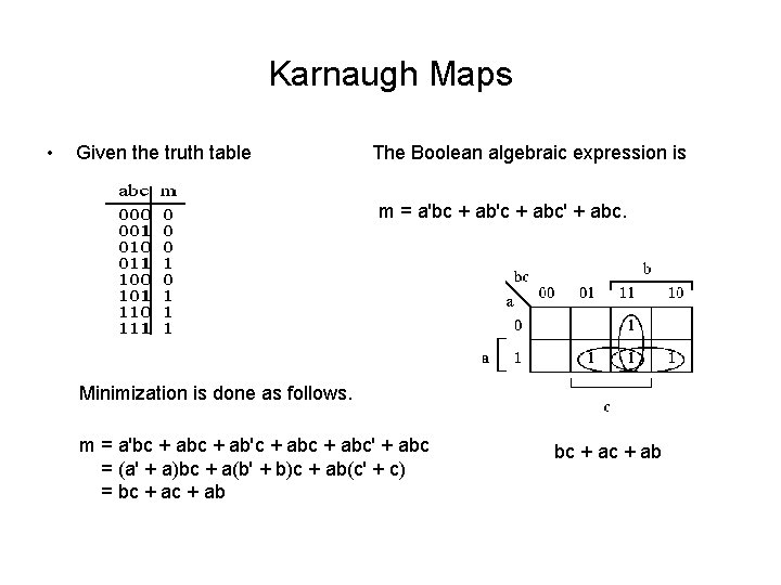 Karnaugh Maps • Given the truth table The Boolean algebraic expression is m = Karnaugh Maps • Given the truth table The Boolean algebraic expression is m =