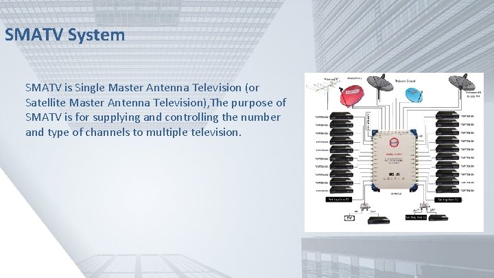 SMATV System SMATV is Single Master Antenna Television (or Satellite Master Antenna Television), The