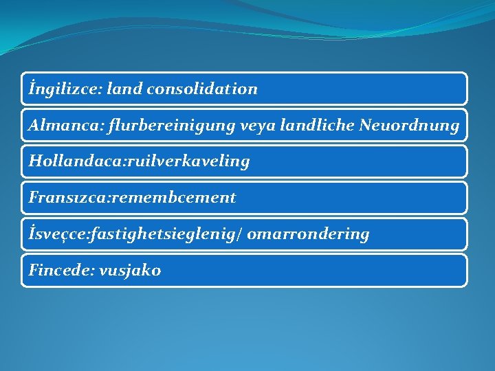 İngilizce: land consolidation Almanca: flurbereinigung veya landliche Neuordnung Hollandaca: ruilverkaveling Fransızca: remembcement İsveçce: fastighetsieglenig/