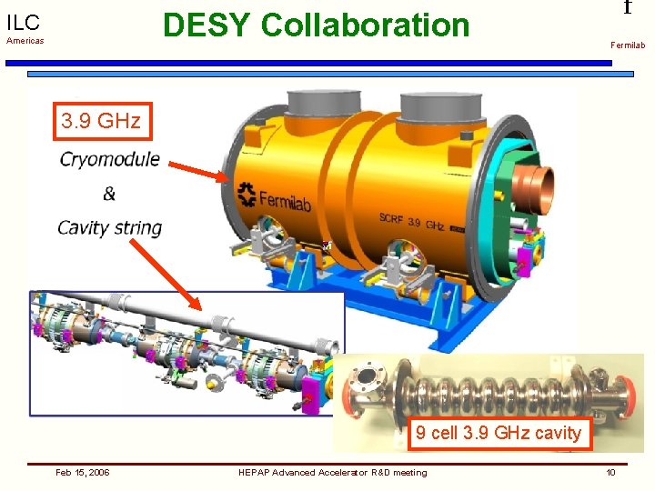 DESY Collaboration ILC Americas f Fermilab 3. 9 GHz 9 cell 3. 9 GHz