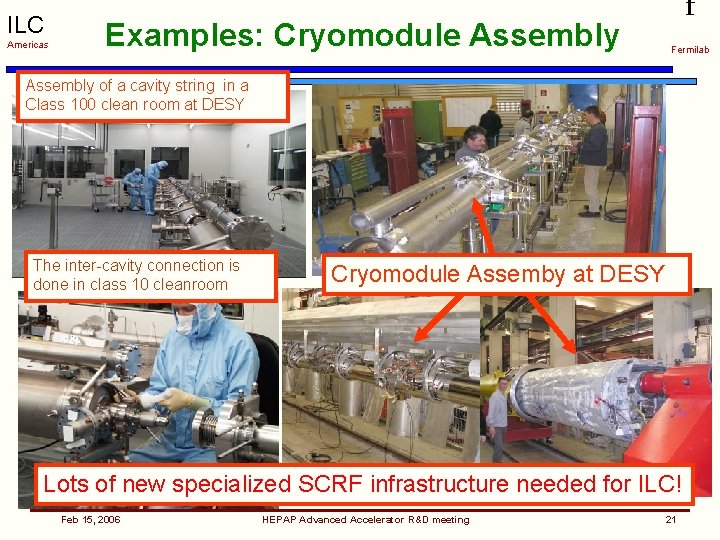 ILC Americas Examples: Cryomodule Assembly f Fermilab Assembly of a cavity string in a