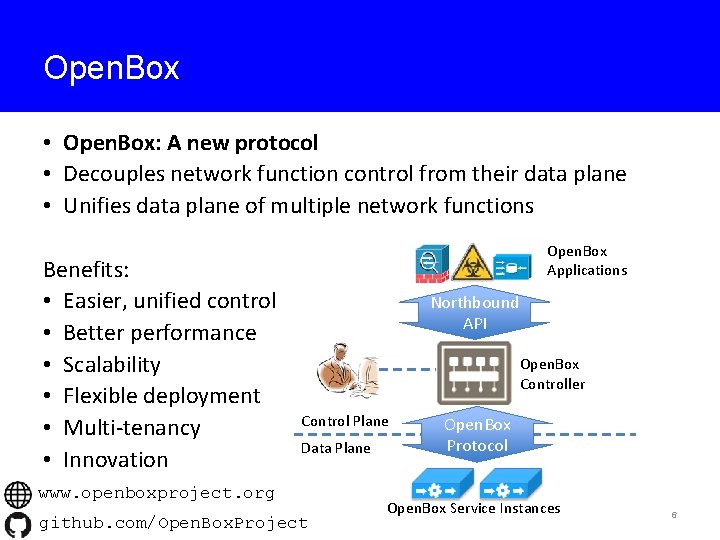 Open. Box • Open. Box: A new protocol • Decouples network function control from