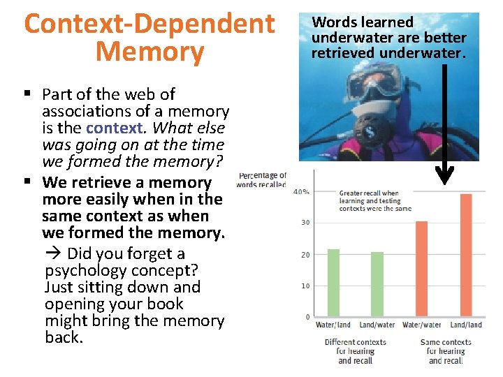 Context-Dependent Memory § Part of the web of associations of a memory is the