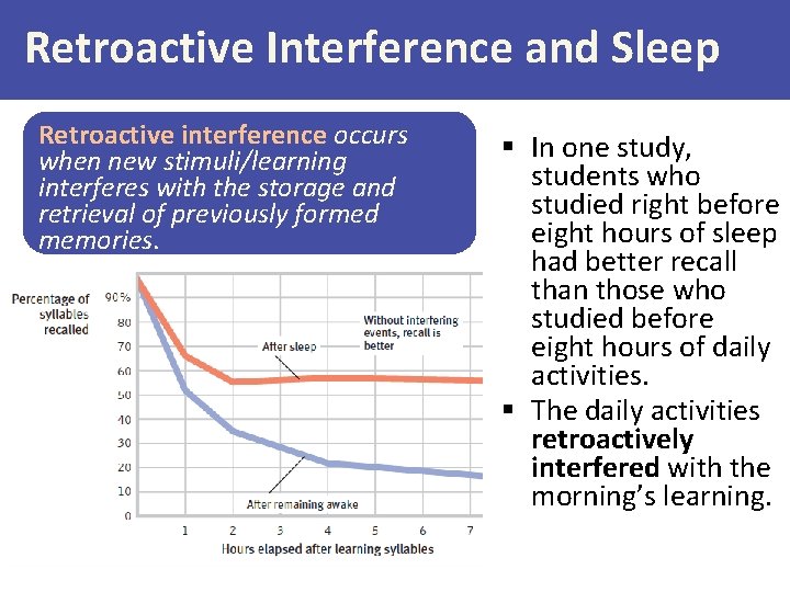 Retroactive Interference and Sleep Retroactive interference occurs when new stimuli/learning interferes with the storage