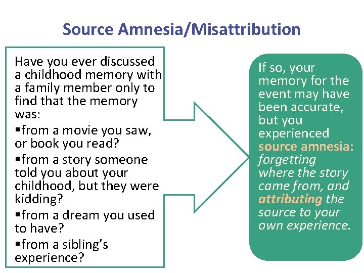 Source Amnesia/Misattribution Have you ever discussed a childhood memory with a family member only