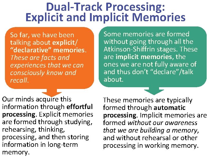 Dual-Track Processing: Explicit and Implicit Memories So far, we have been talking about explicit/
