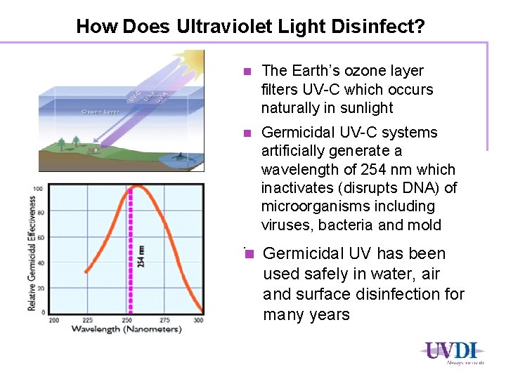 How Does Ultraviolet Light Disinfect? n The Earth’s ozone layer filters UV-C which occurs