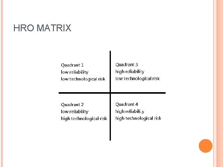 HRO MATRIX 