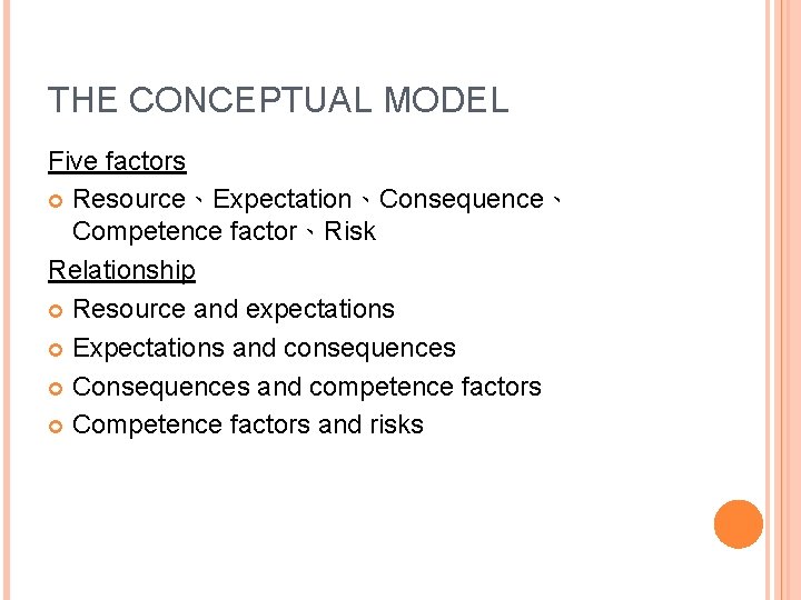 THE CONCEPTUAL MODEL Five factors Resource、Expectation、Consequence、 Competence factor、Risk Relationship Resource and expectations Expectations and