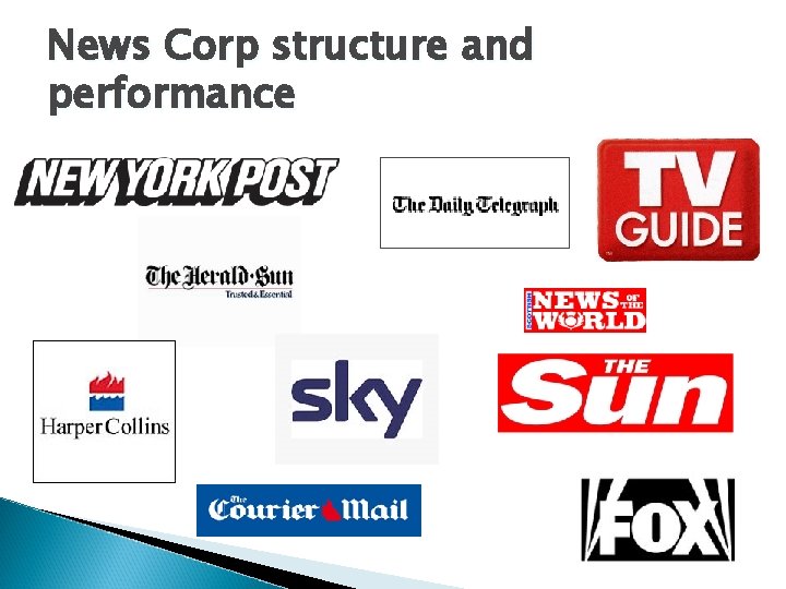 News Corp structure and performance 