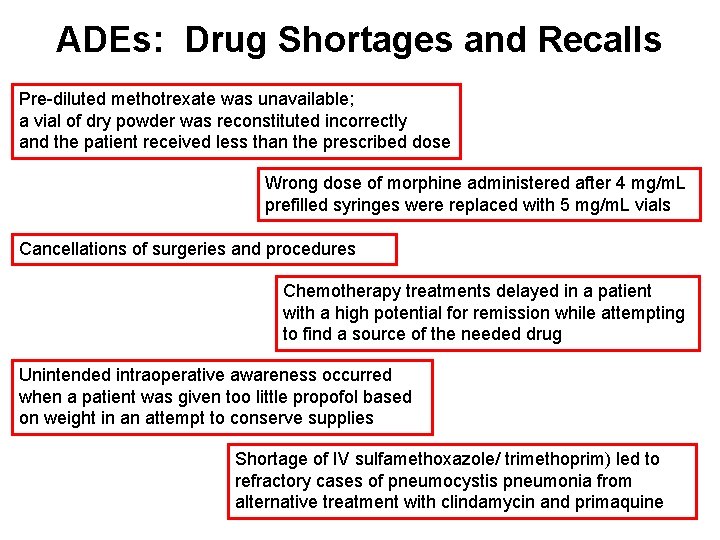 ADEs: Drug Shortages and Recalls Pre-diluted methotrexate was unavailable; a vial of dry powder