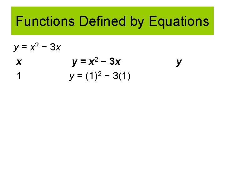 Functions Defined by Equations y = x 2 − 3 x x y =