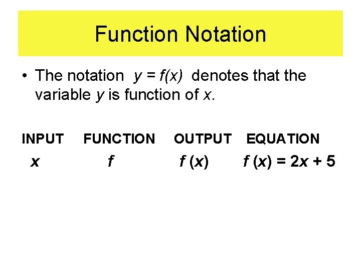 Function Notation • The notation y = f(x) denotes that the variable y is