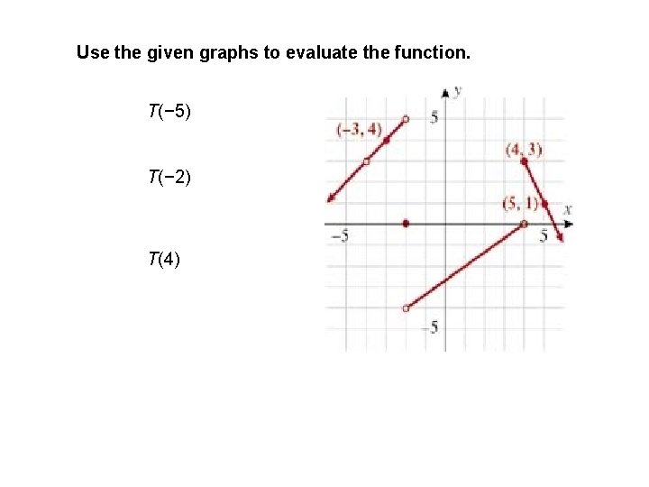 Use the given graphs to evaluate the function. T(− 5) T(− 2) T(4) 