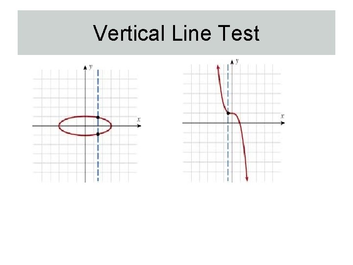 Vertical Line Test 