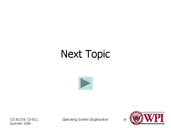 Next Topic CS-3013 & CS-502, Summer 2006 Operating System Organization 14 