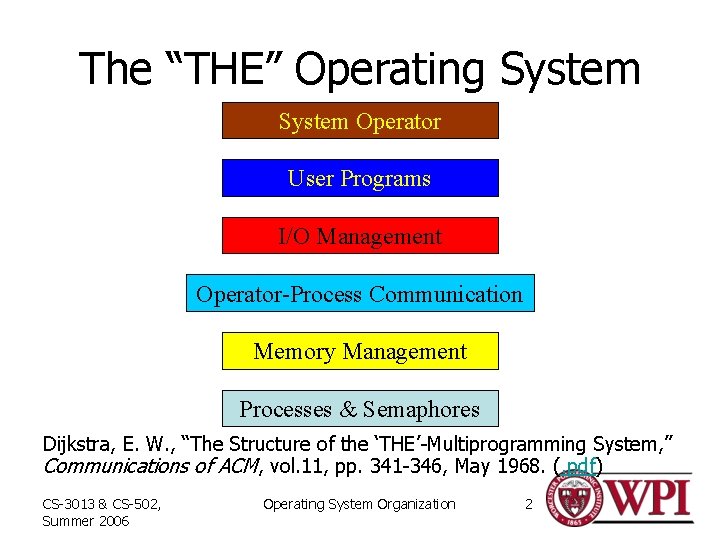 The “THE” Operating System Operator User Programs I/O Management Operator-Process Communication Memory Management Processes