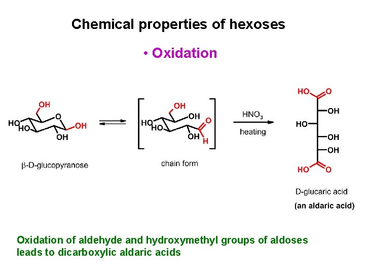 Chemical properties of hexoses • Oxidation of aldehyde and hydroxymethyl groups of aldoses leads