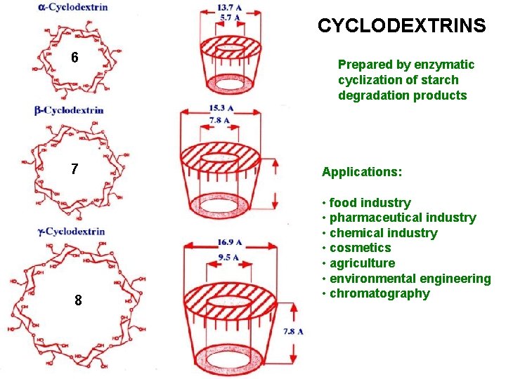 CYCLODEXTRINS 6 7 8 Prepared by enzymatic cyclization of starch degradation products Applications: •