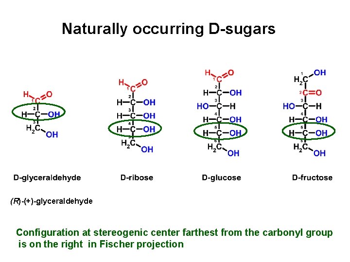 Naturally occurring D-sugars (R)-(+)-glyceraldehyde Configuration at stereogenic center farthest from the carbonyl group is