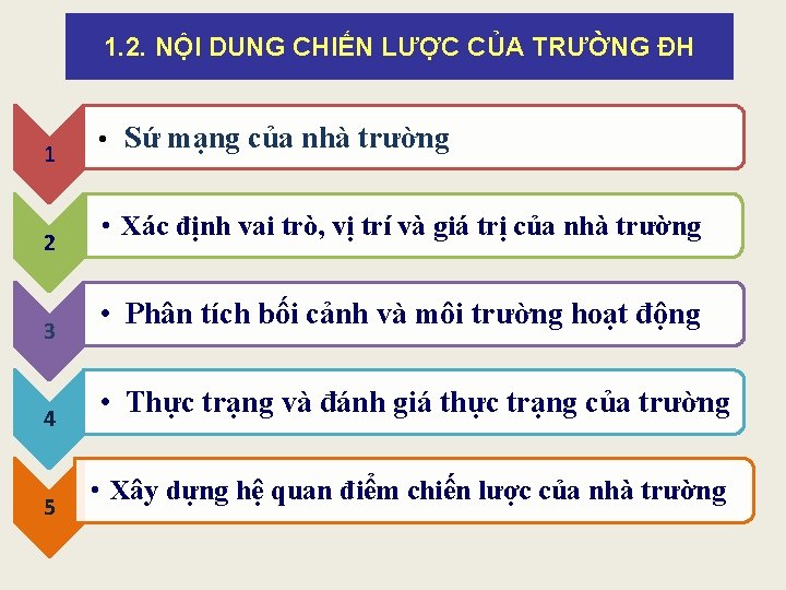 1. 2. NỘI DUNG CHIẾN LƯỢC CỦA TRƯỜNG ĐH 1 2 3 4 5